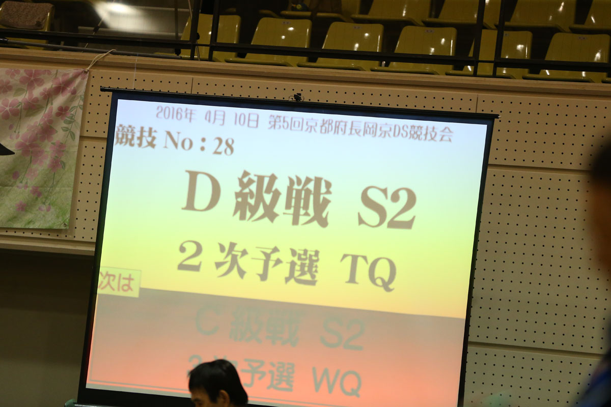 KITO4220