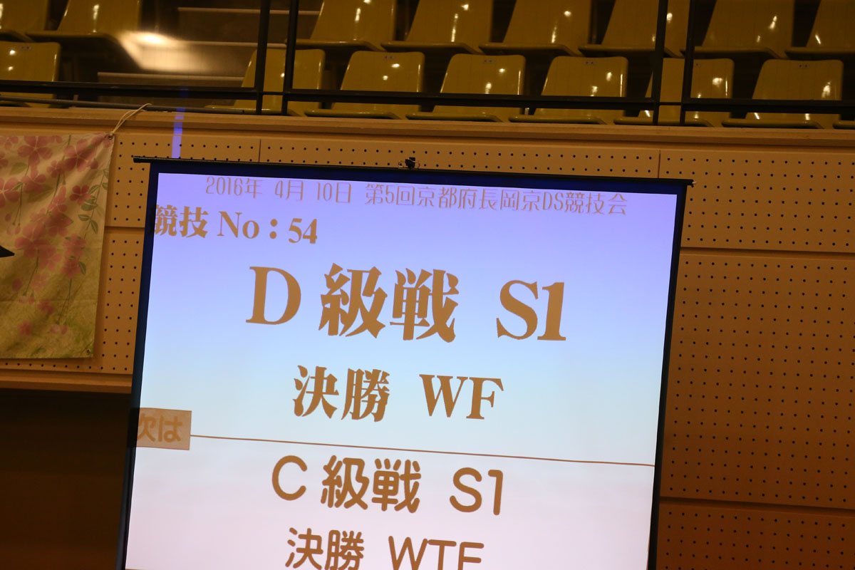 KITO6423