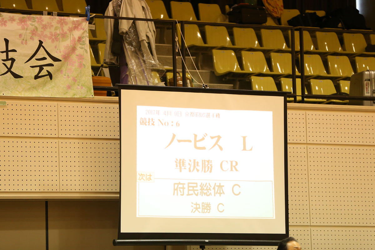 KITO0550