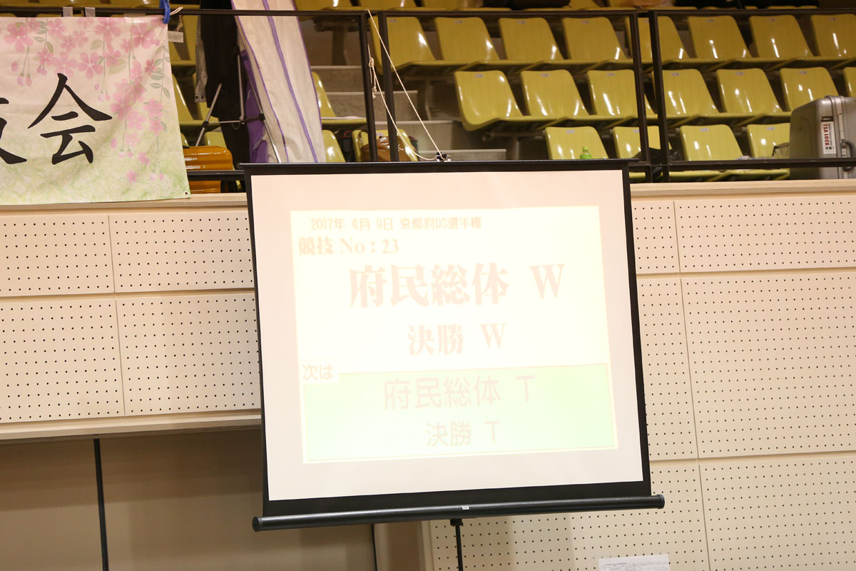 KITO1212