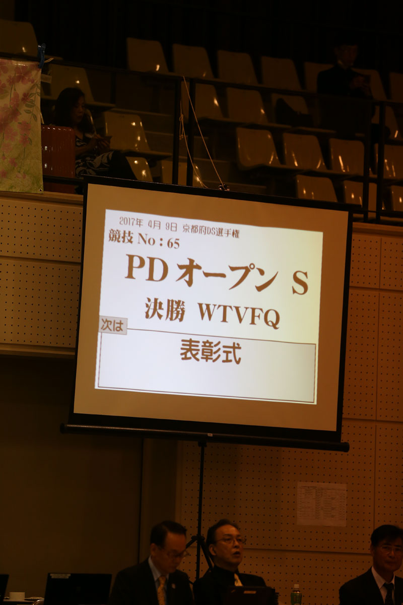 KITO4083
