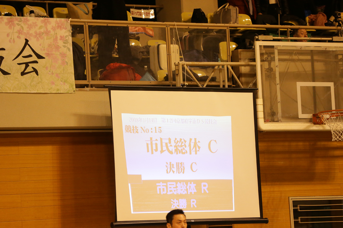 KITO8740