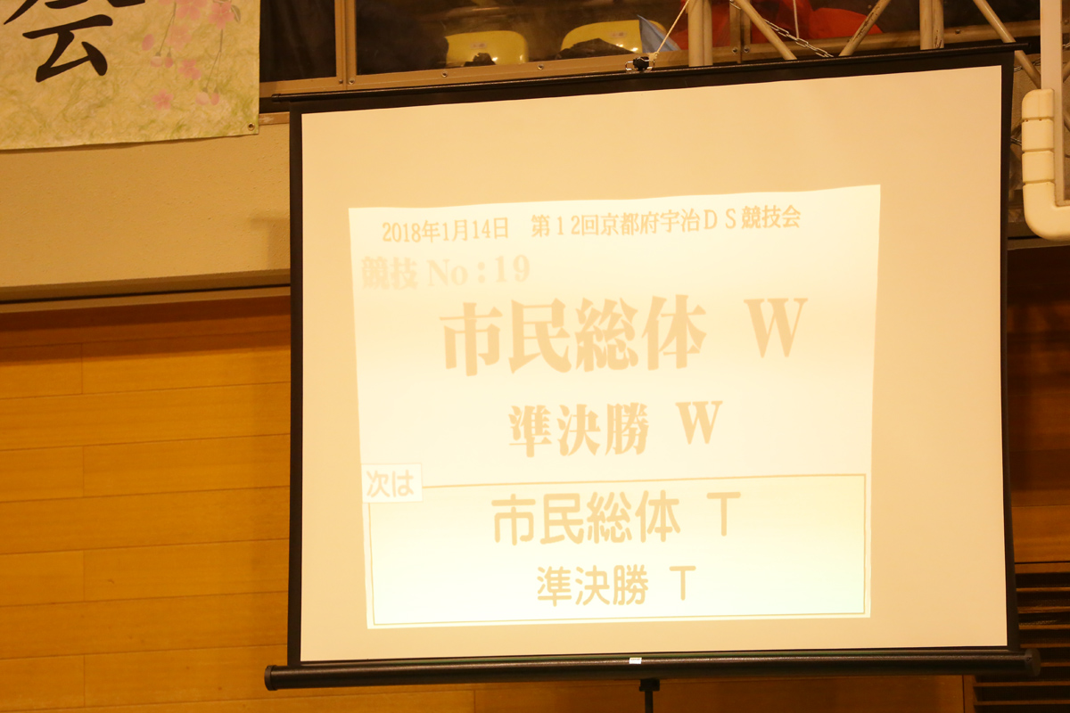 KITO8866