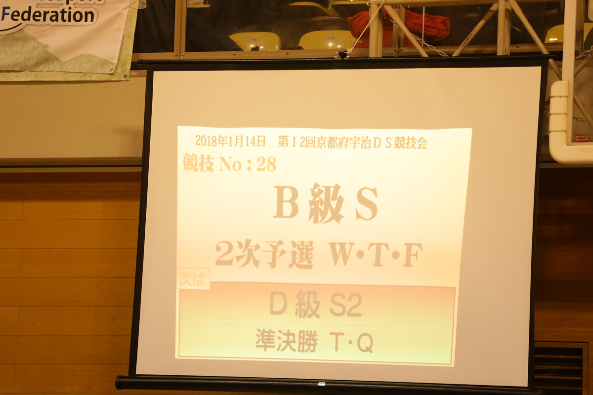 KITO9822