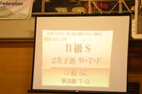 KITO9822