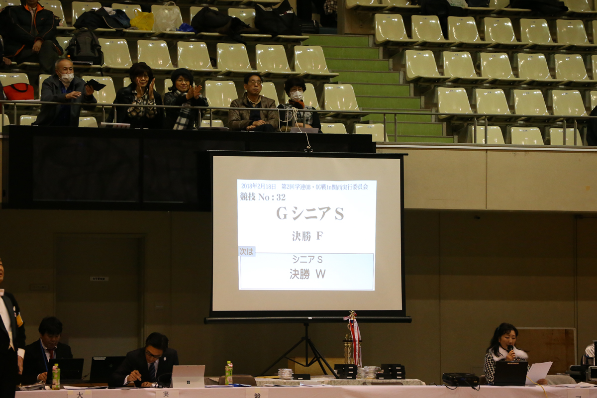 KITO7613