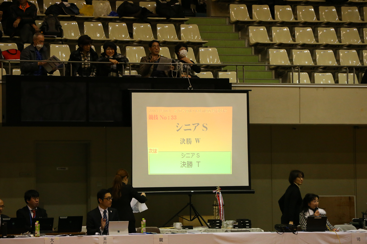 KITO7640