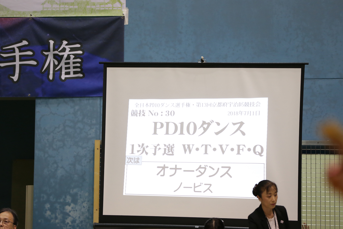 KITO2147