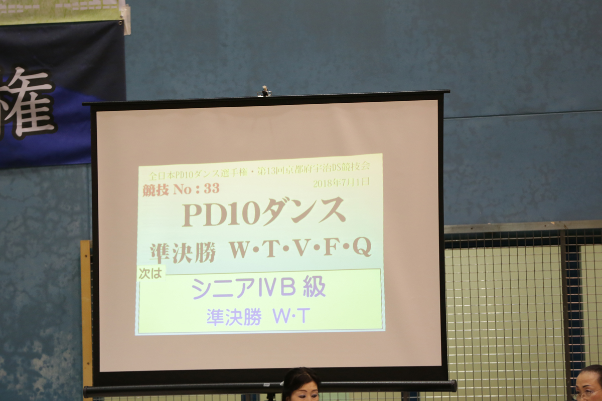 KITO2543