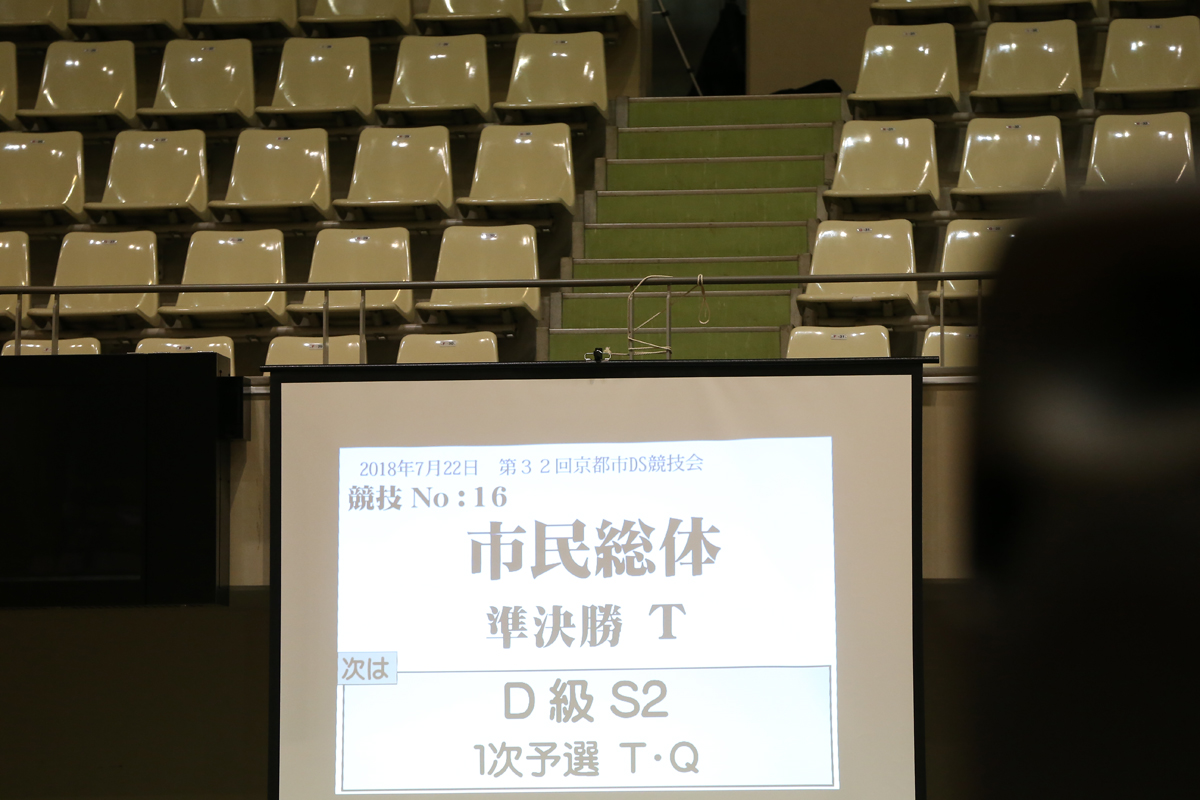KITO5440