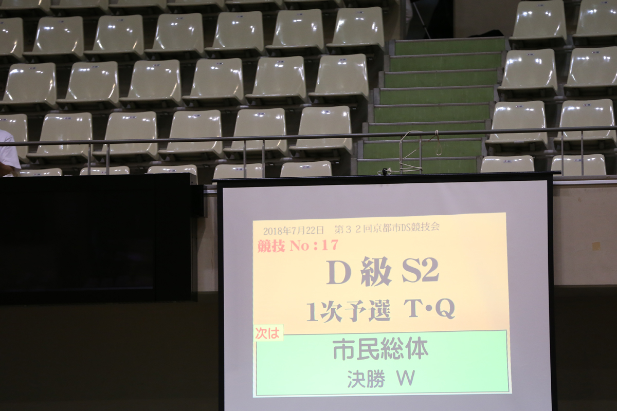 KITO5461