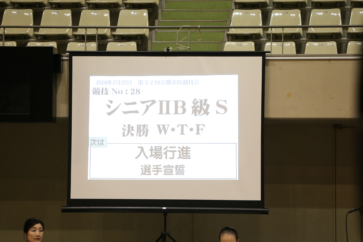 KITO6028