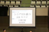 KITO6028