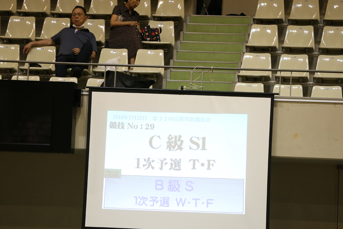 KITO6084
