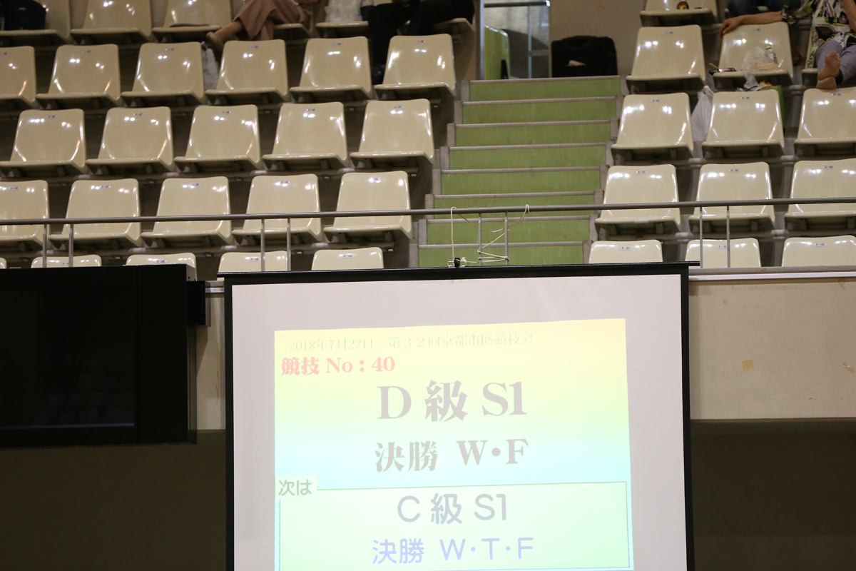KITO7232