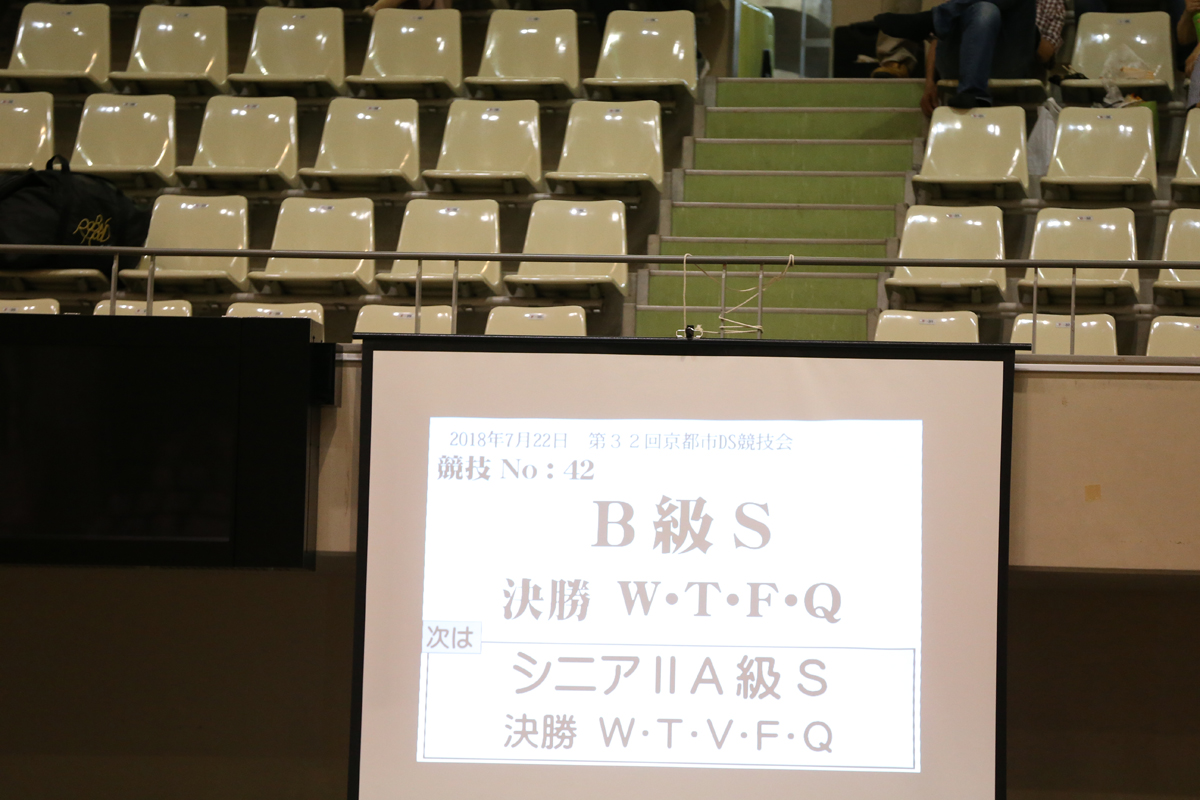 KITO7306