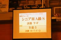 KITO2427